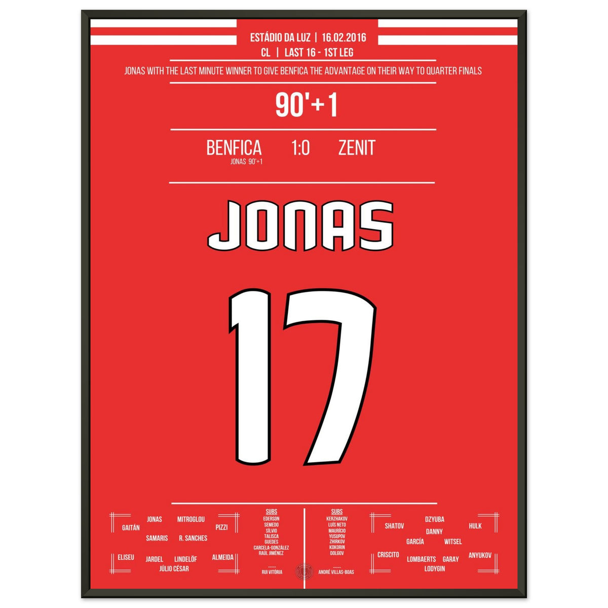 Jonas köpft Benfica zum CL Hinspiel Sieg gegen Zenit