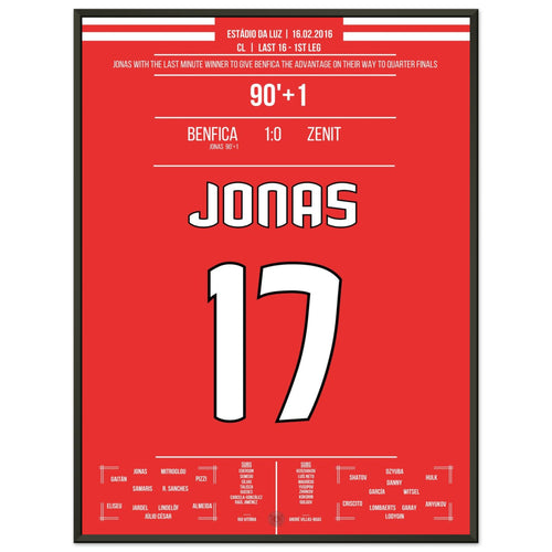 Jonas köpft Benfica zum CL Hinspiel Sieg gegen Zenit