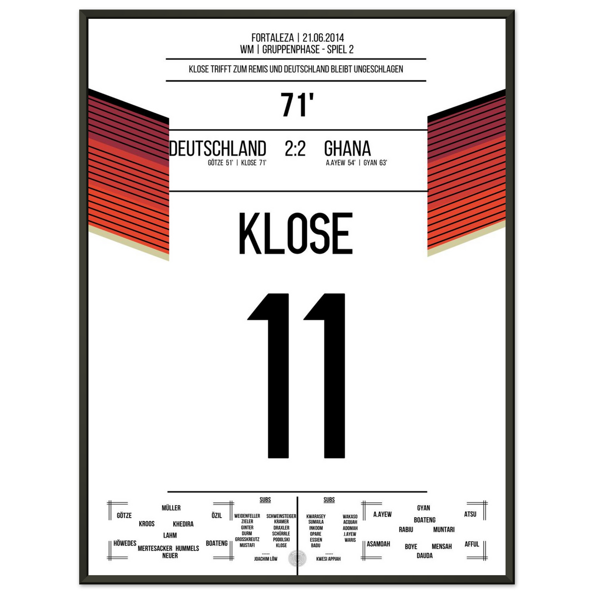 Klose zieht mit Ronaldo gleich – WM-Geschichte geschrieben!