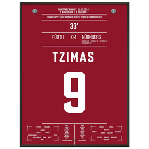 3c2a4a94-8b75-4b7d-a8bc-422de7953947