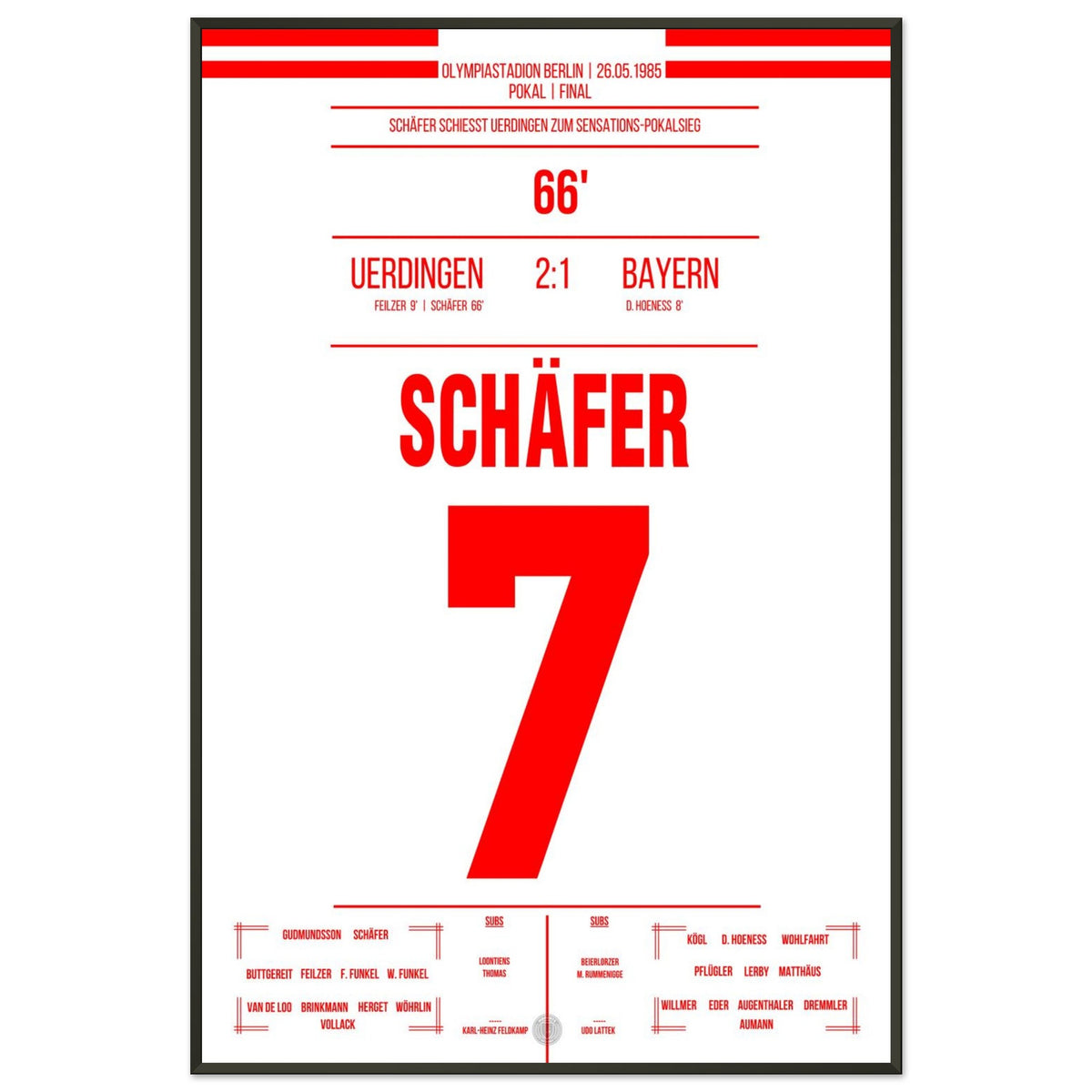 Uerdingen's Pokalsieg gegen Bayern 1985