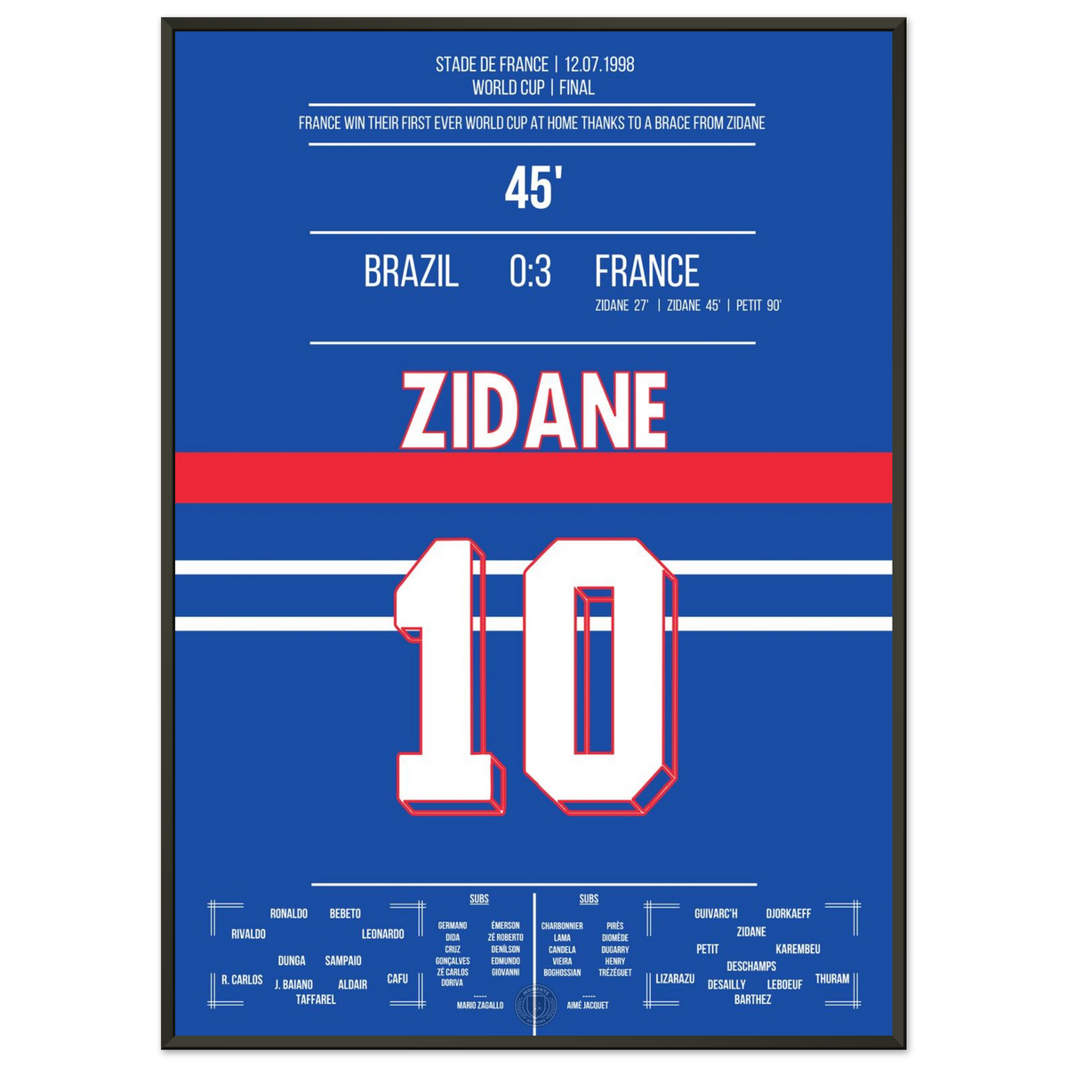 Zidane Kopfball-Doppelpack zu Frankreichs ersten WM Titel 1998 gegen Brasilien
