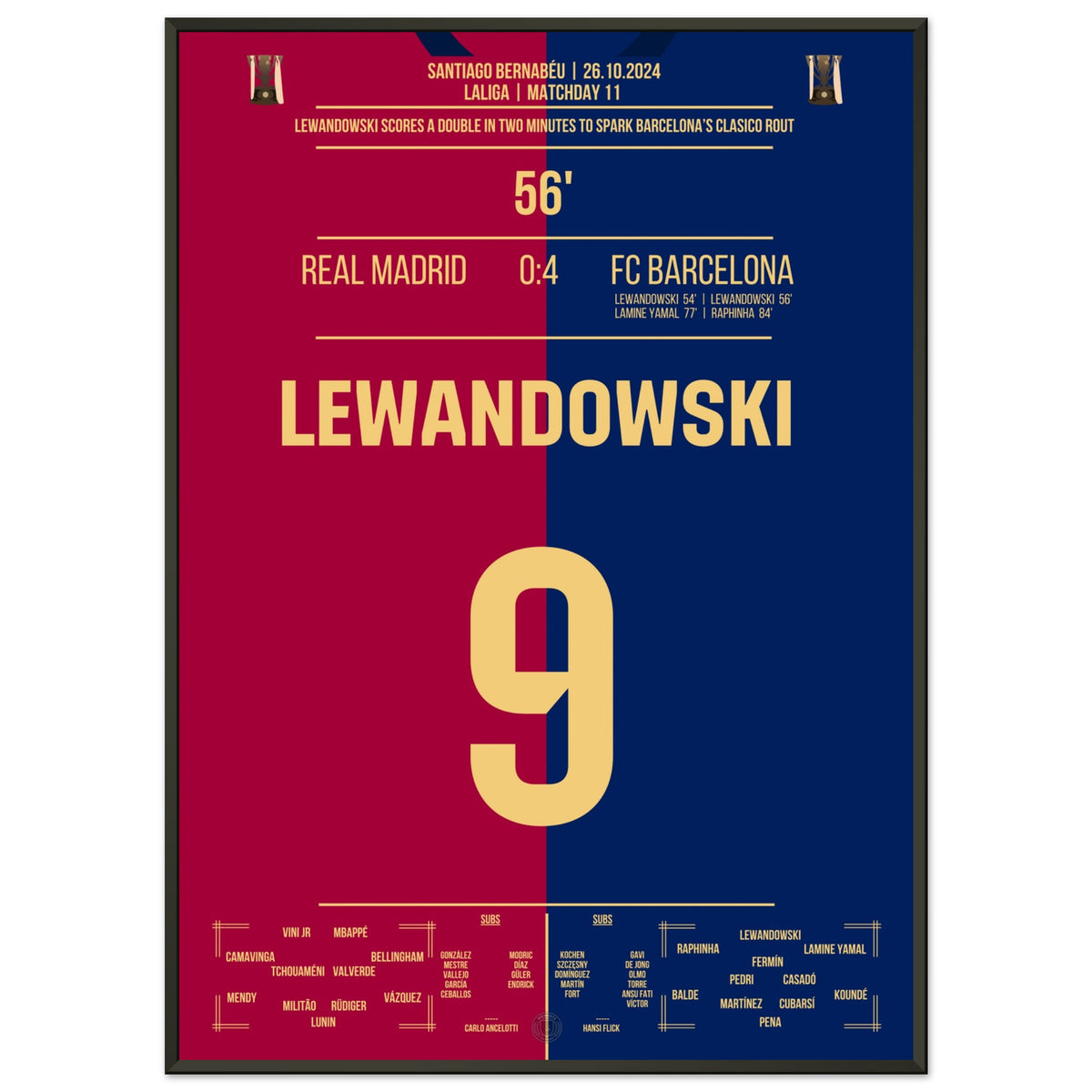 Lewandowski's Doppelpack in 2 Minuten im El Clasico 2024