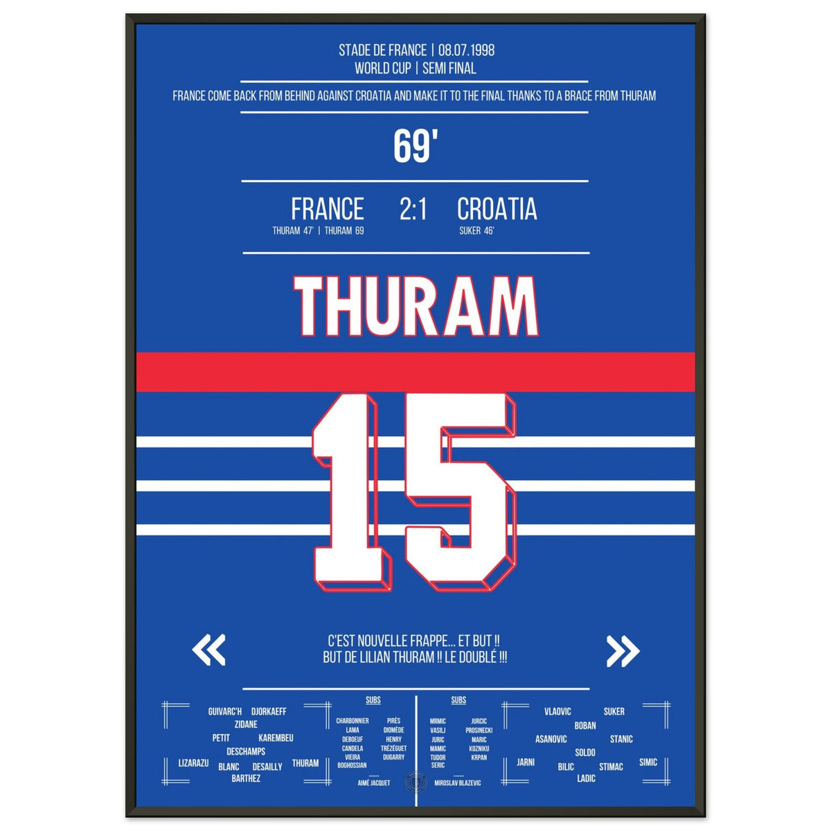 Thuram double strike leads Les Bleus to the 1998 World Cup final