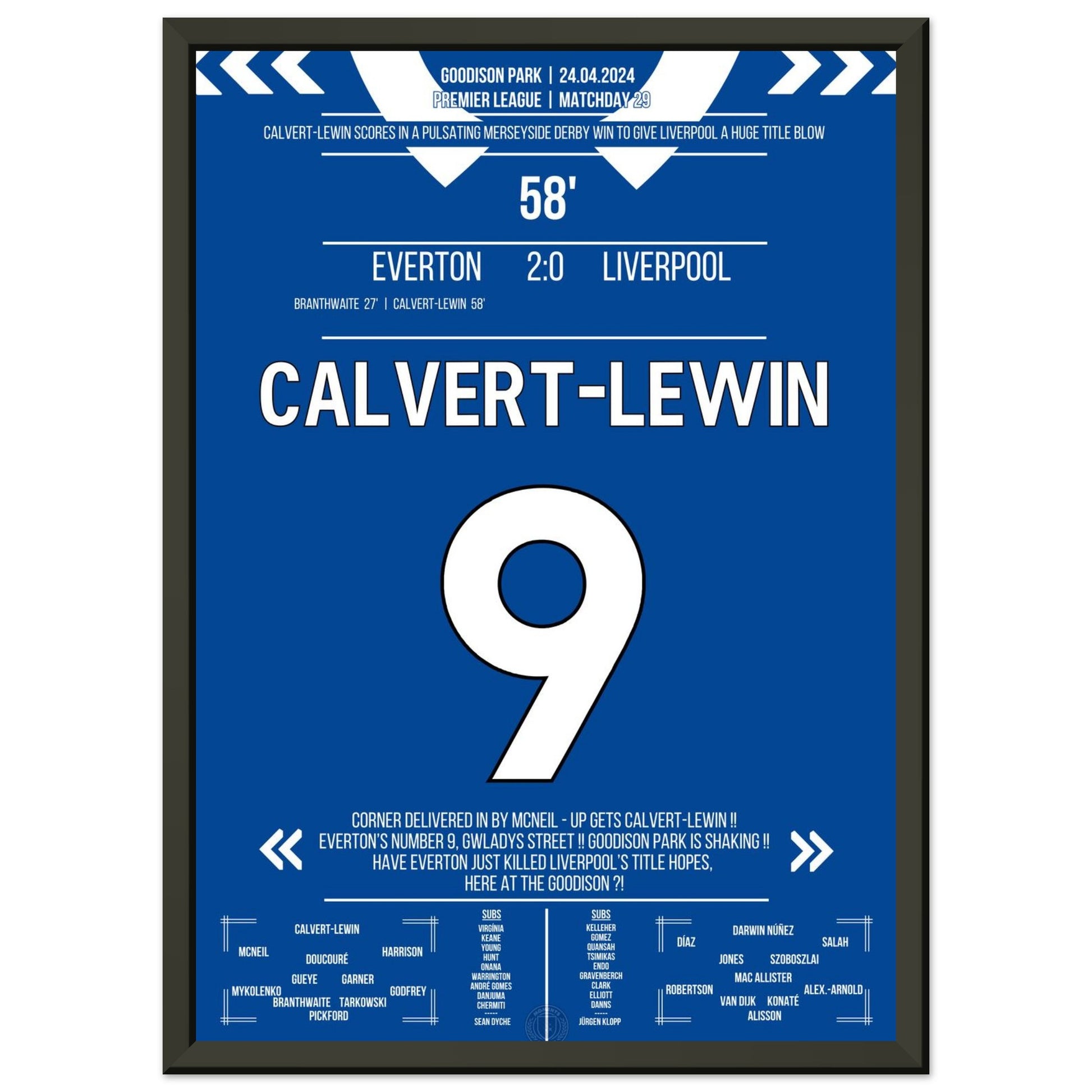 421b0ea7-65ab-422f-837b-8c628305b009