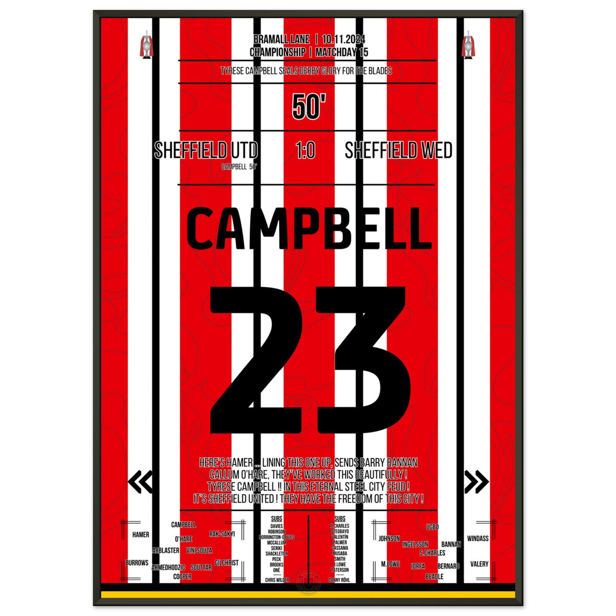 Campbell schießt die Blades zum Derby-Sieg