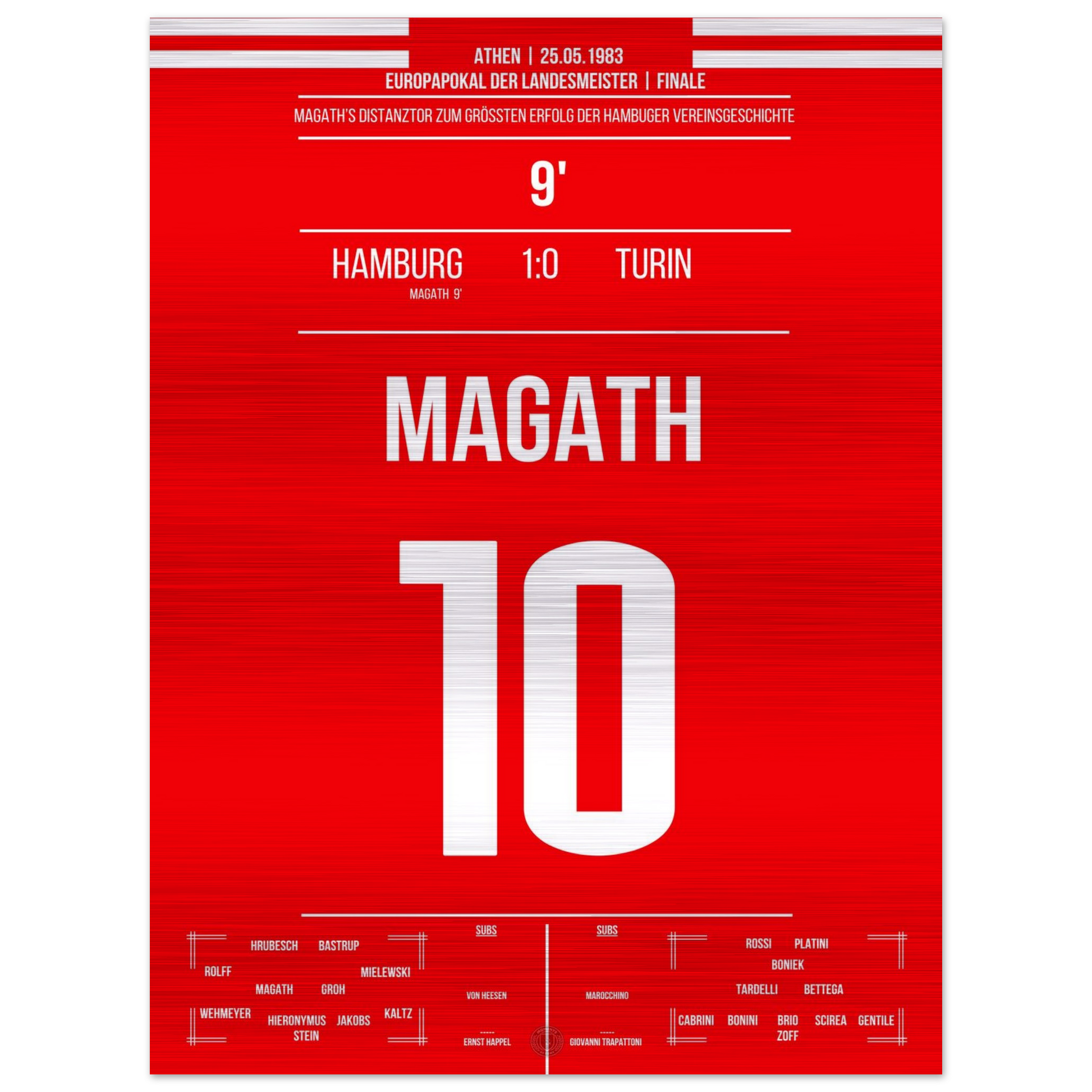 440e3ca2-fbb6-4477-8a8c-34e0cb396d87