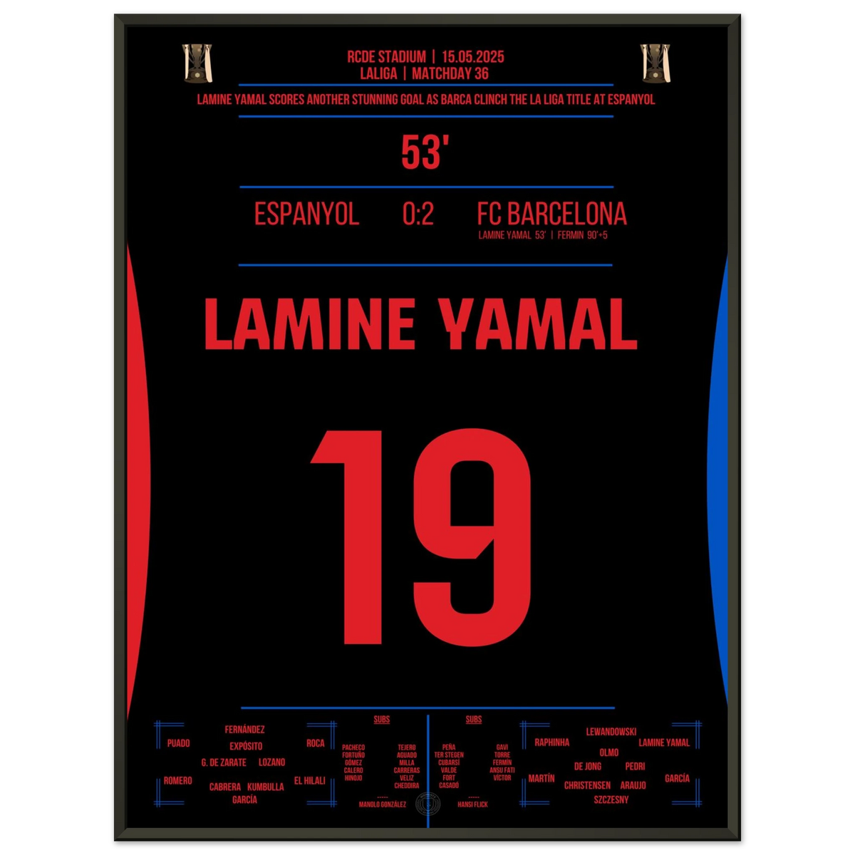 Lamine Yamal fires Barcelona to the championship in the derby against Espanyol