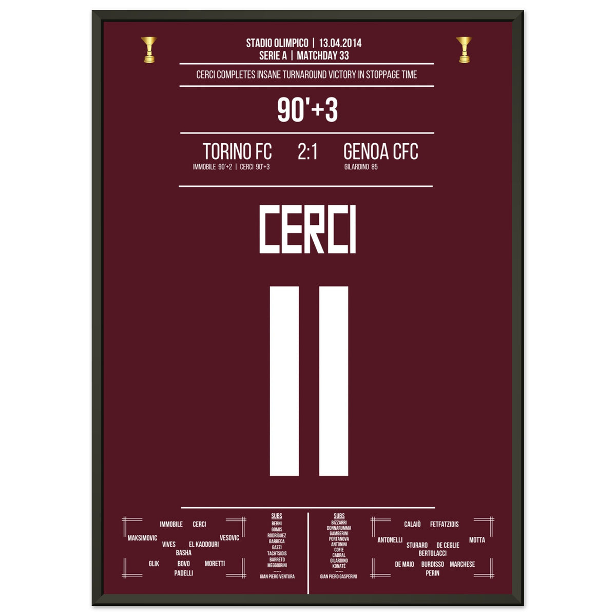 Cerci trifft und macht den verrückten Comebacksieg gegen Genua perfekt