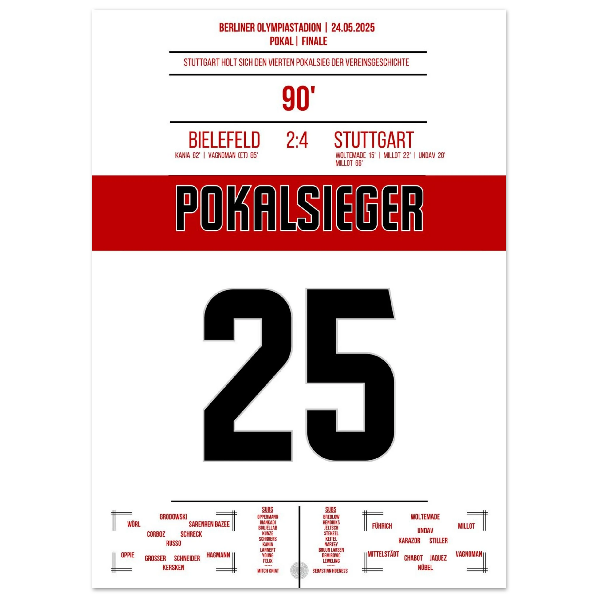 4f10255b-cefb-4ed4-9cce-28df4cc754a7