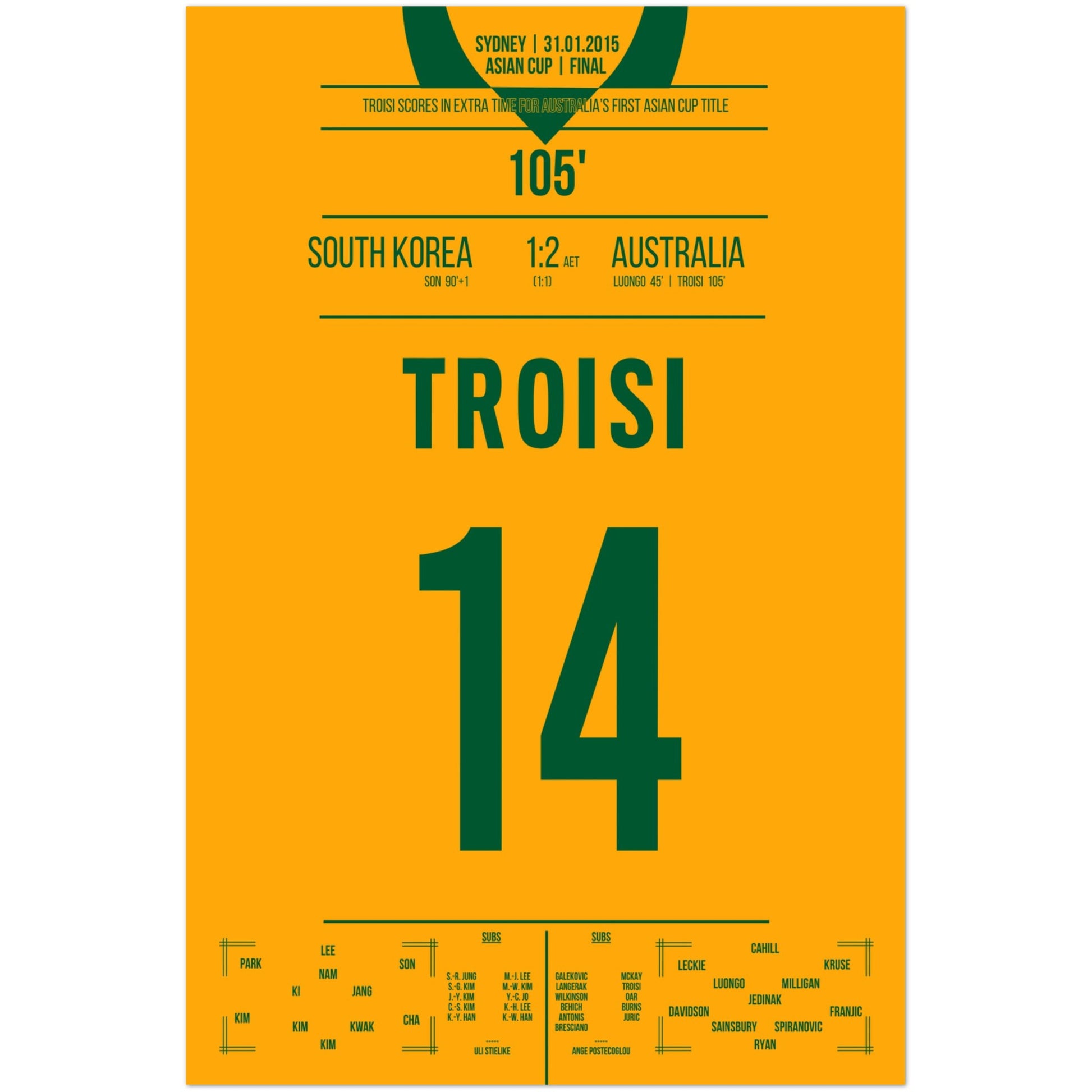 525da3d8-fa10-42ae-9ec1-77d611d74d03