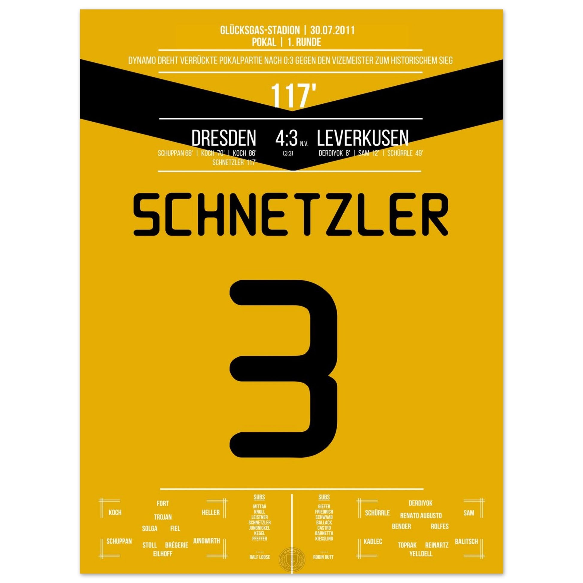 55ac3136-aadd-47b3-89d3-e2c927354f64