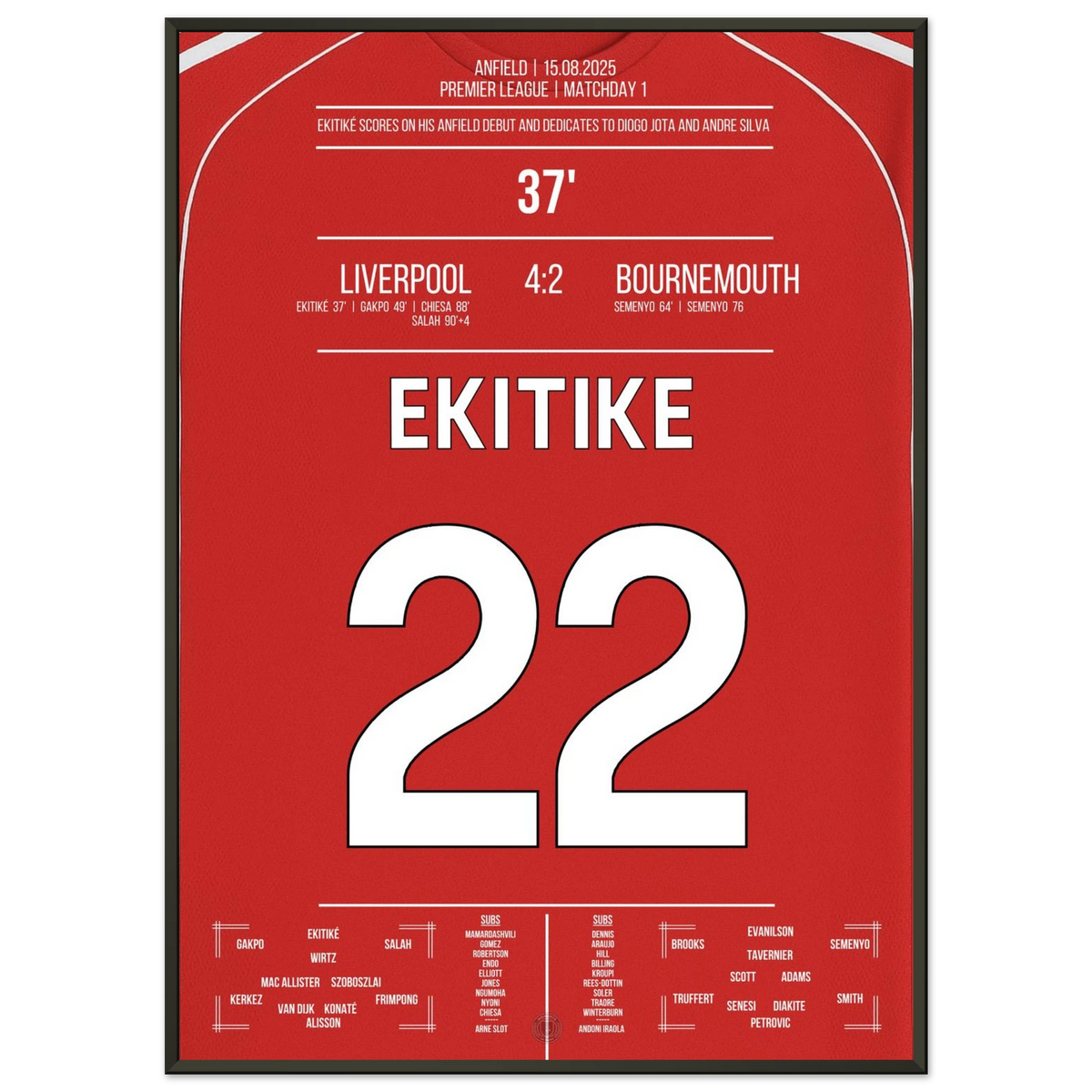 From Ekitike's Debut to Salah's Classic: Anfield's Dramatic Fireworks in Memory of Diogo Jota
