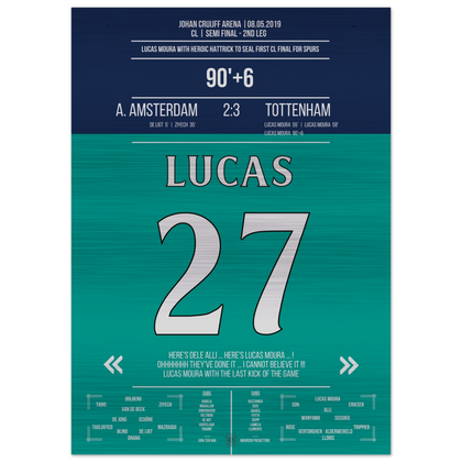 Lucas Moura's Legendary Hat-trick to the CL Final – Metal Edition