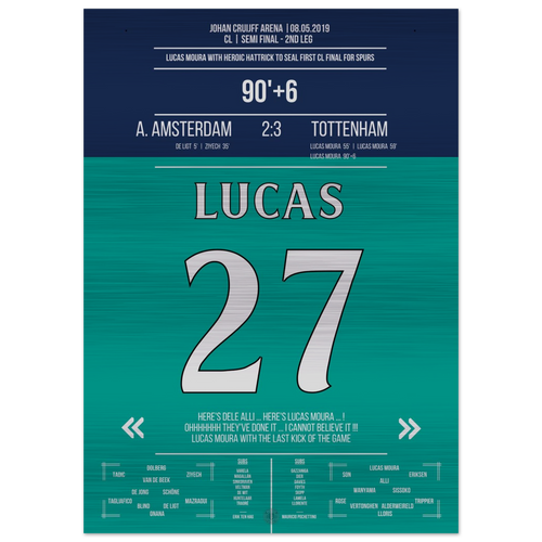 Lucas Moura's legendärer Hattrick zum CL Finale – Metal Edition