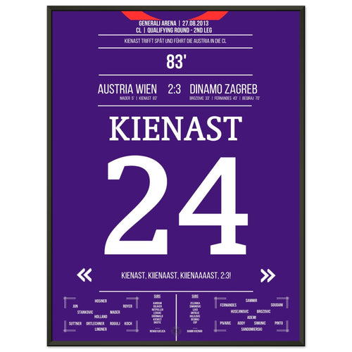 Austria's Einzug in die Königsklasse 2013