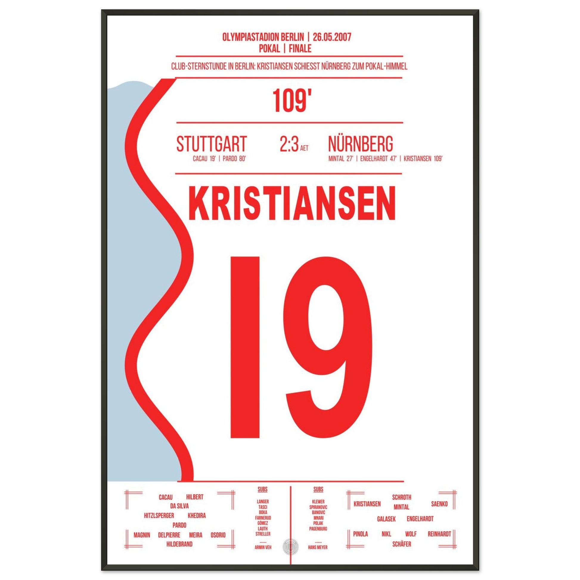 59df1aed-31ce-4836-9aee-a76ba9887be2