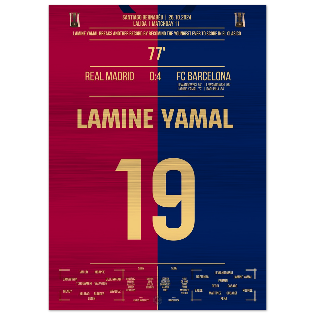 (Metal Print) Lamine Yamal breaks record and becomes the youngest goalscorer in 