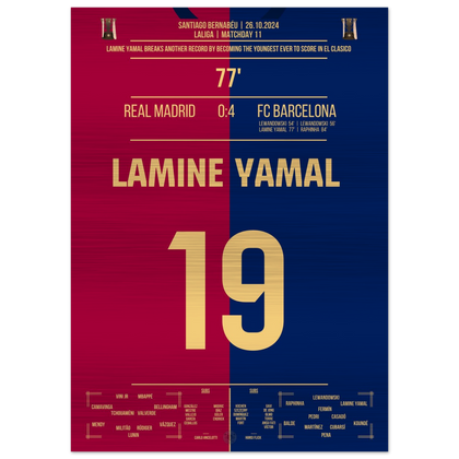 Lamine Yamal breaks record and becomes youngest goalscorer in the history of "El Clasico" – Metal Edition