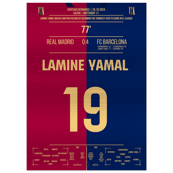 Lamine Yamal bricht Rekord und wird jüngster Torschütze in der Geschichte des "El Clasico" – Metal Edition