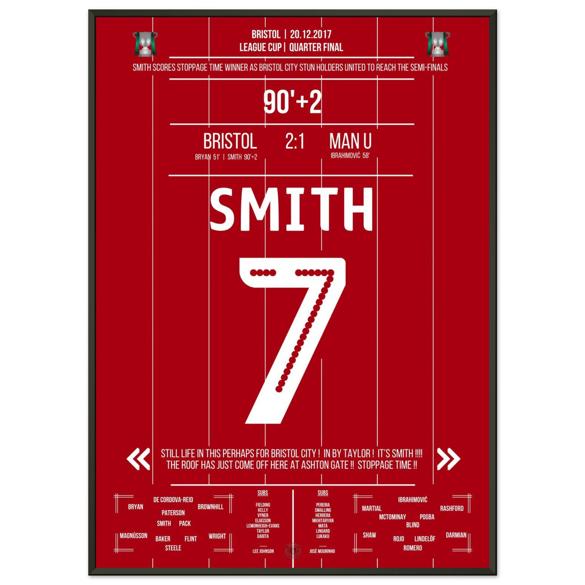 Smith mit Stoppage Time Siegtreffer gegen United