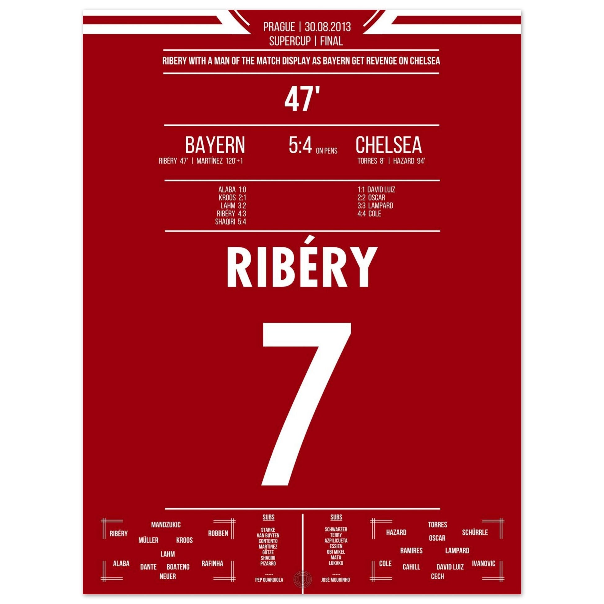 604a4a27-0275-4728-b8ec-af6cccdd5e7a