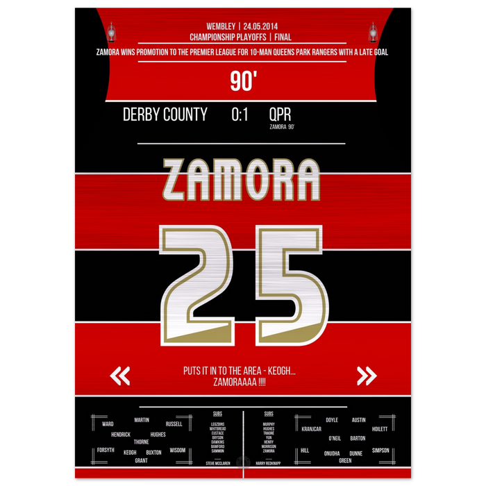 Zamora Fires QPR Back into the Premier League – Metal Edition
