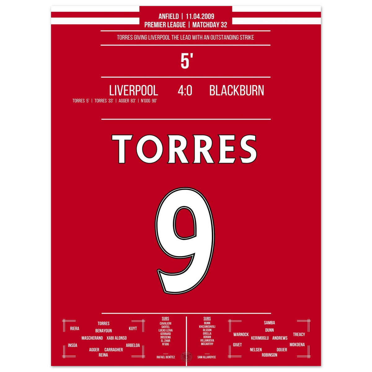 Torres' Traumtor gegen Blackburn