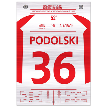 Podolski der Matchwinner im Derby bei Kölns ersten Sieg gegen Gladbach nach 6 Jahren – Metal Edition