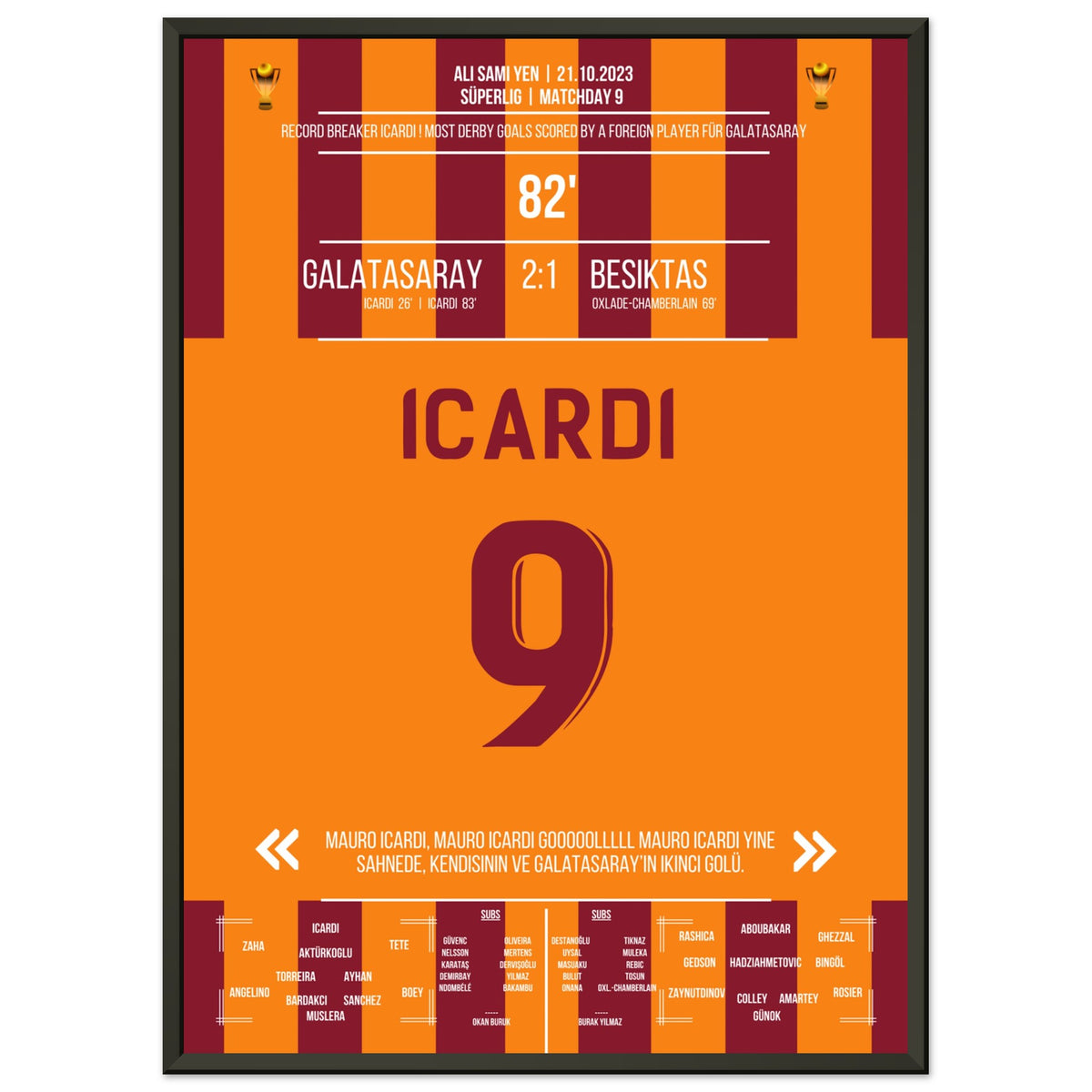 Man of the Match Icardi breaks the record against Besiktas.