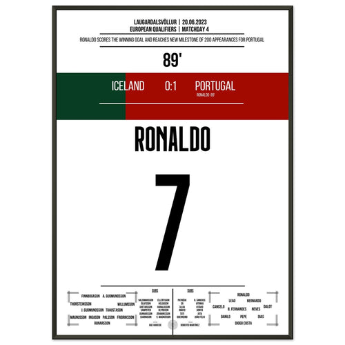 Ronaldo scores winning goal in his 200th match for Portugal