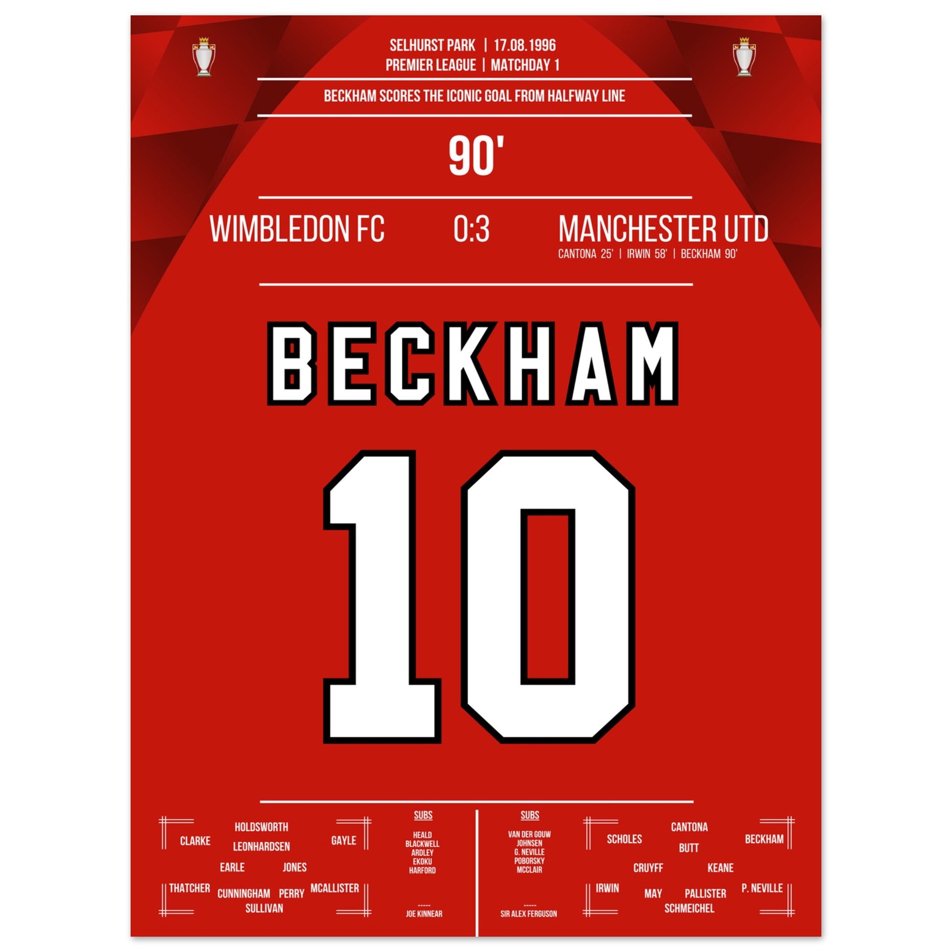 Beckham's Tor von der Mittellinie beim Auswärtsspiel gegen Wimbledon 1996 30x40-cm-12x16-Ohne-Rahmen