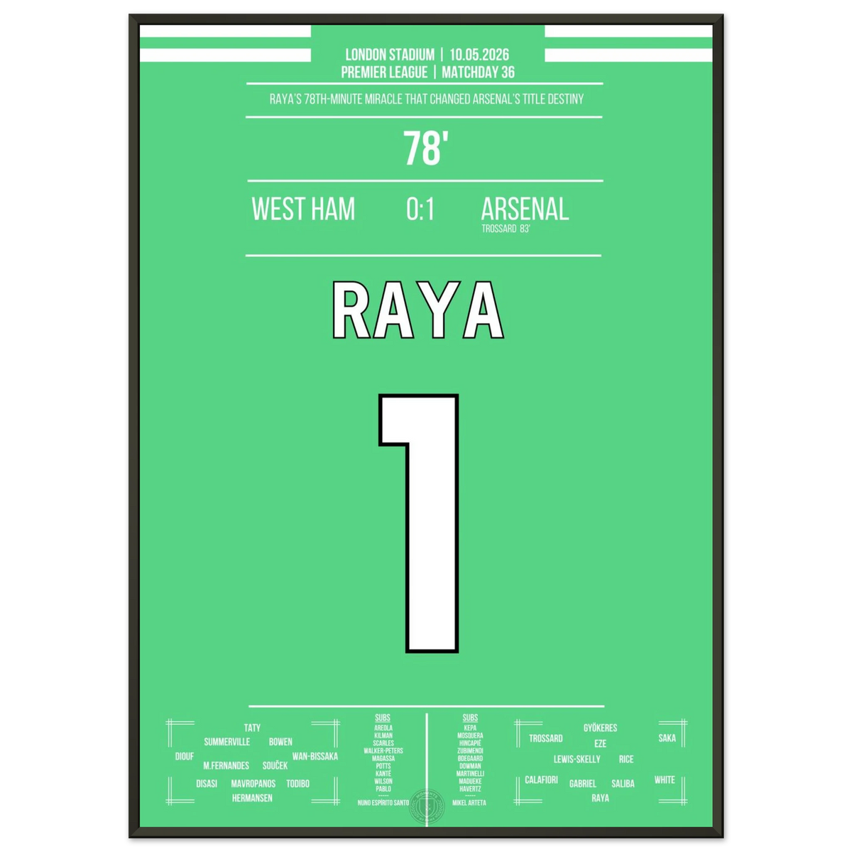 <tc>Raya’s title-save in the win at West Ham.</tc>