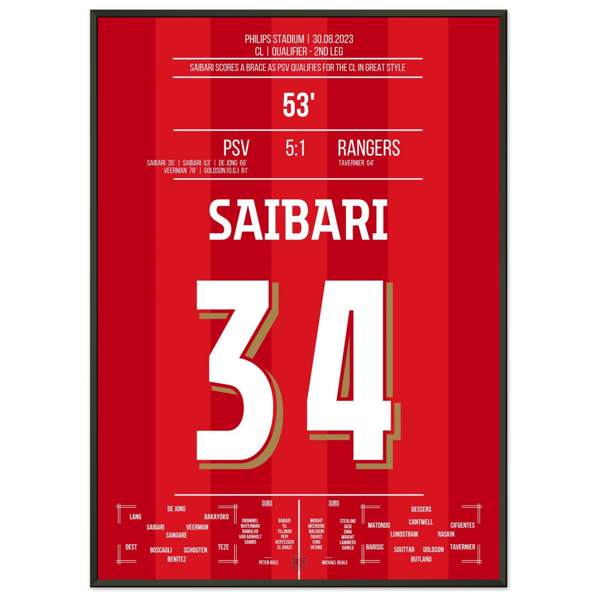 Saibari's Doppelpack auf dem Weg zur CL Qualifikation