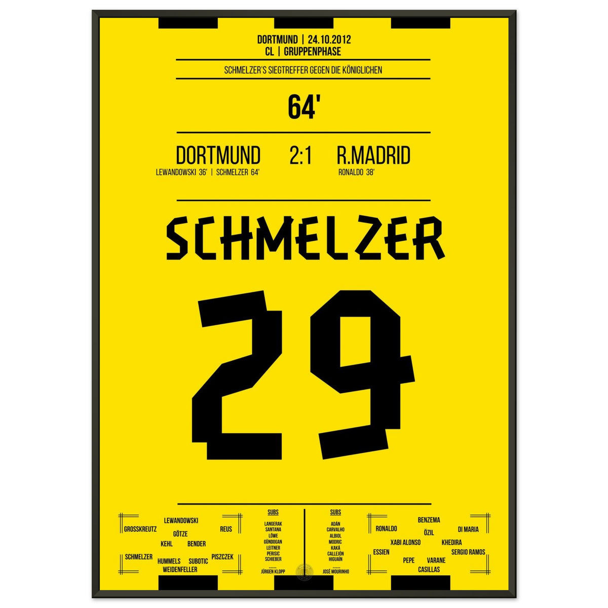 Schmelzer's linke Klebe gegen Real in der CL 2012