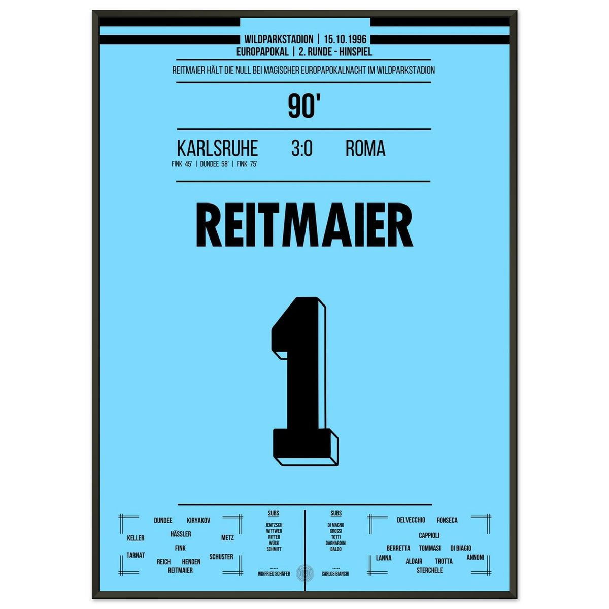 Reitmaier keeps a clean sheet on a magical European Cup night at the Wildpark Stadium.