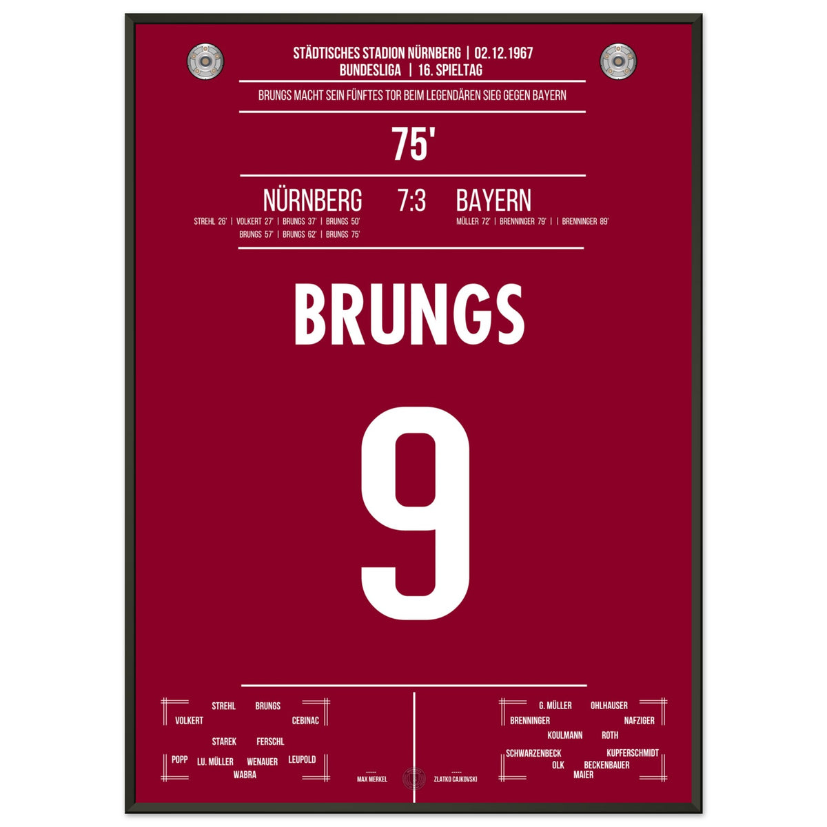 Brung's 5-pack during the legendary victory against <tc>Bayern</tc> in 1967