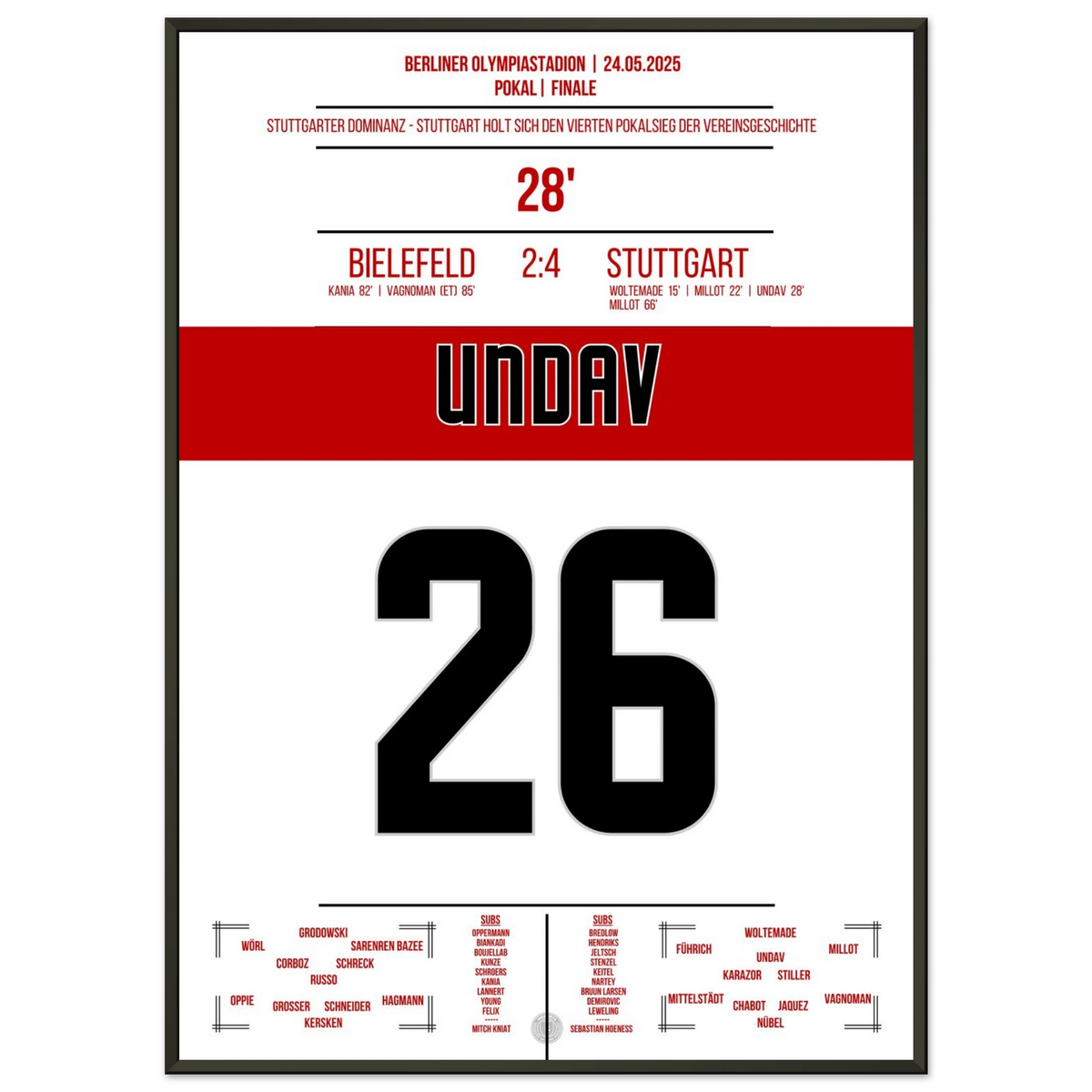 Undav's Treffer bei Stuttgart's Pokalsieg 2025