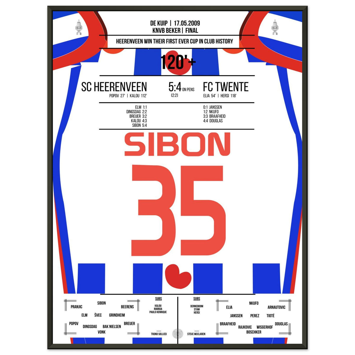Sibon schießt Heerenveen zum ersten Titelgewinn der Vereinsgeschichte