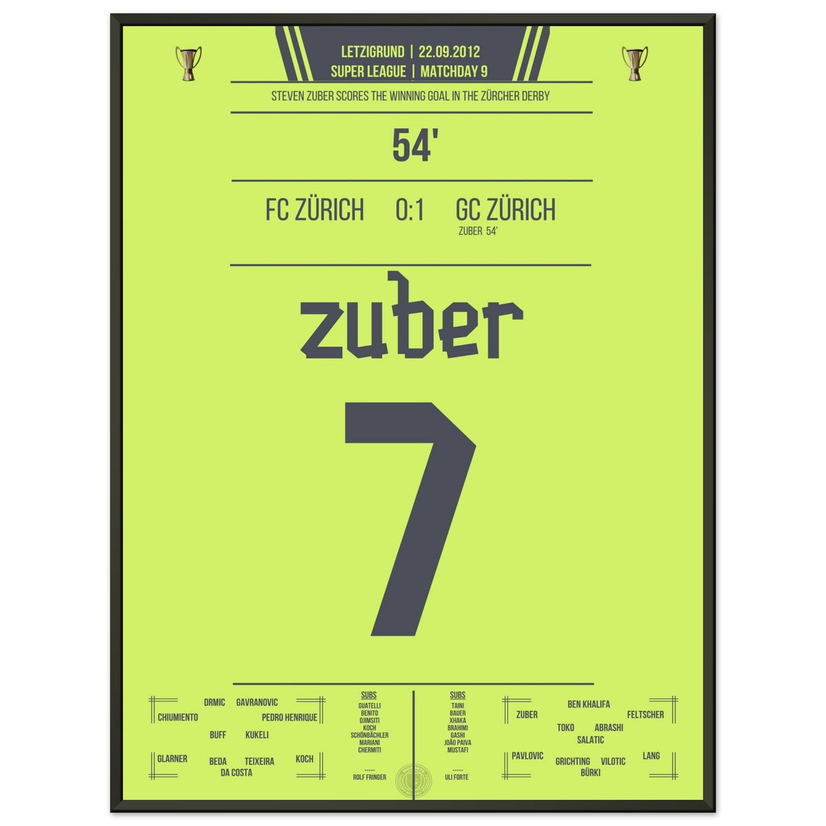 Zuber entscheidet das Zürcher Derby in 2012