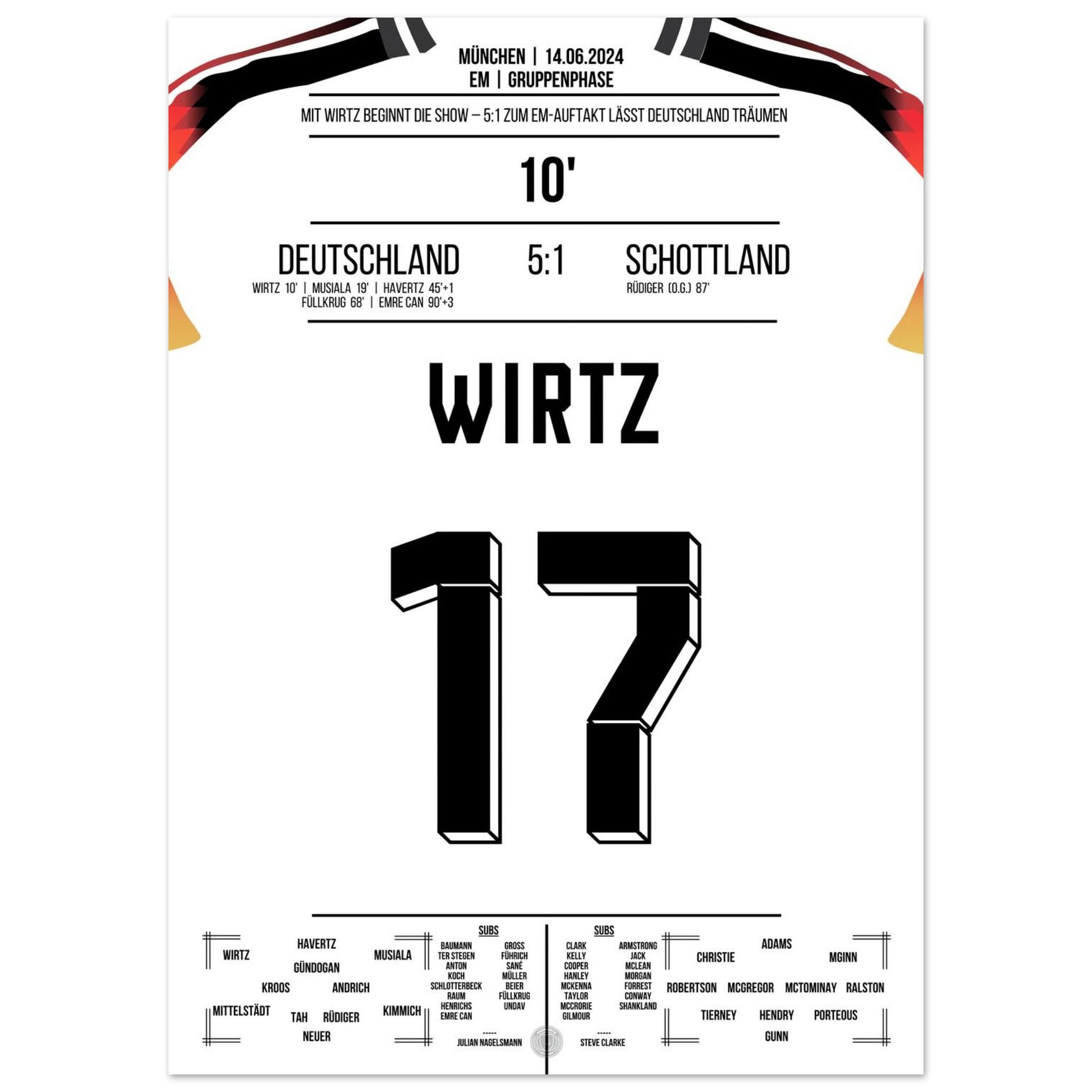 847f51f9-e9c5-4a5c-aa1c-c9ce977b5677