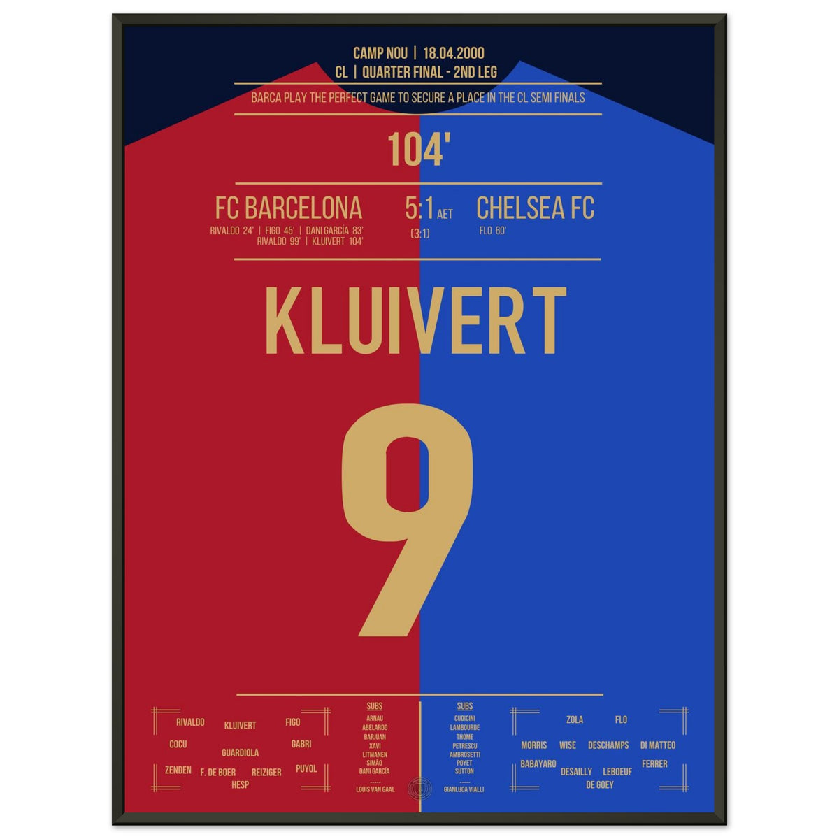 Kluivert's Tor in Barca's 