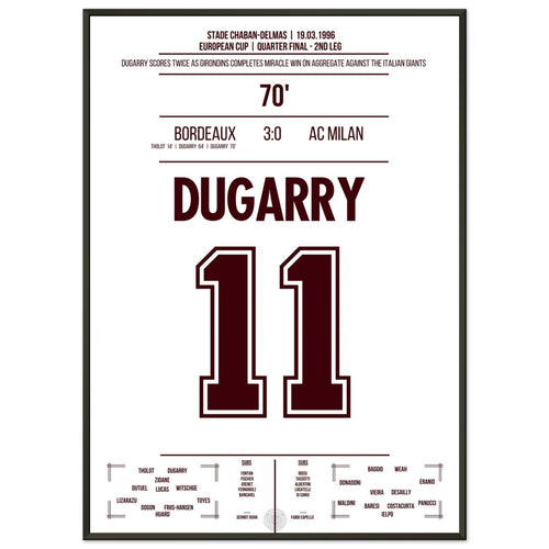 Dugarry leads Girondins to an epic victory against AC Milan in 1996.