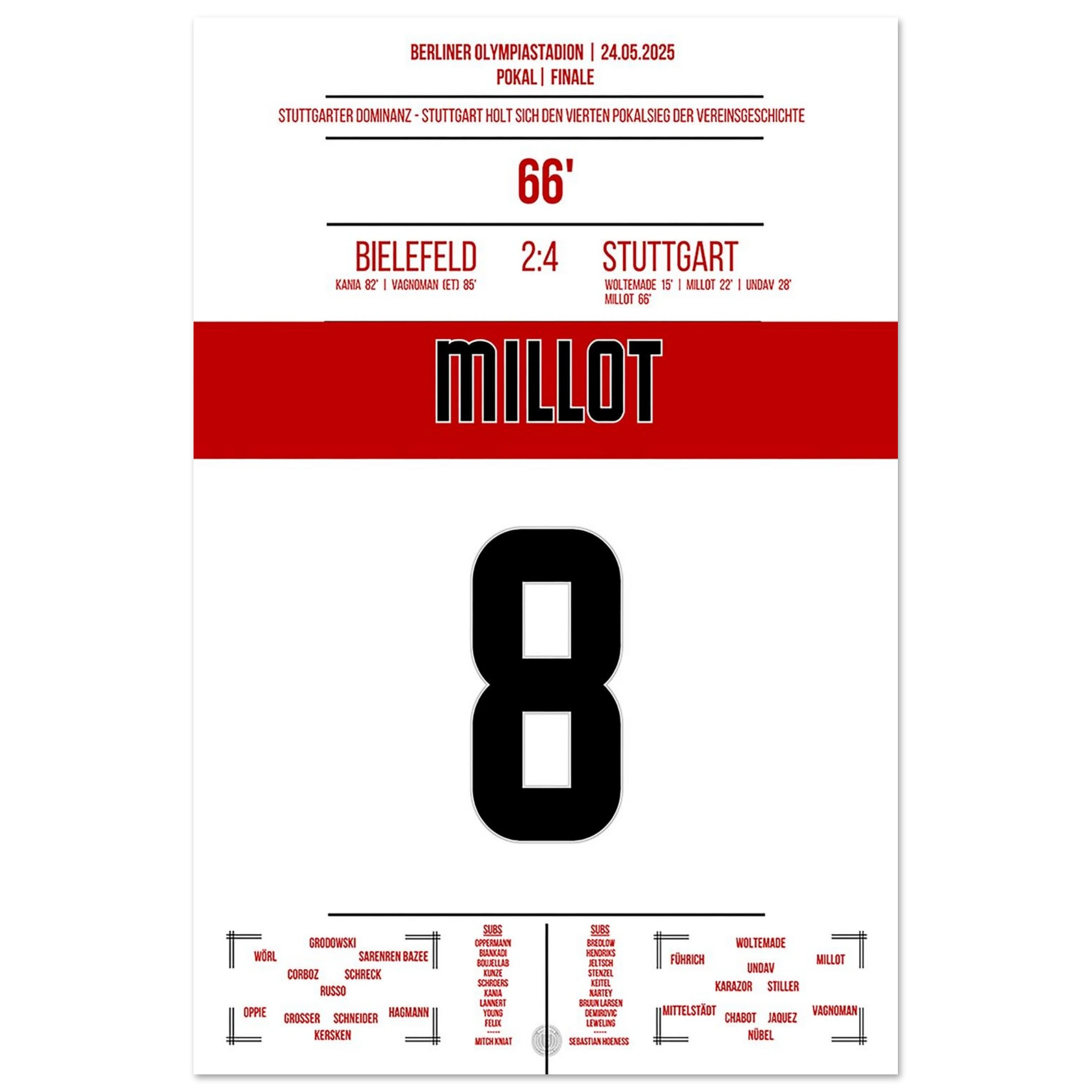 8c8613a6-5859-49a5-ac7f-5cd9a081727e