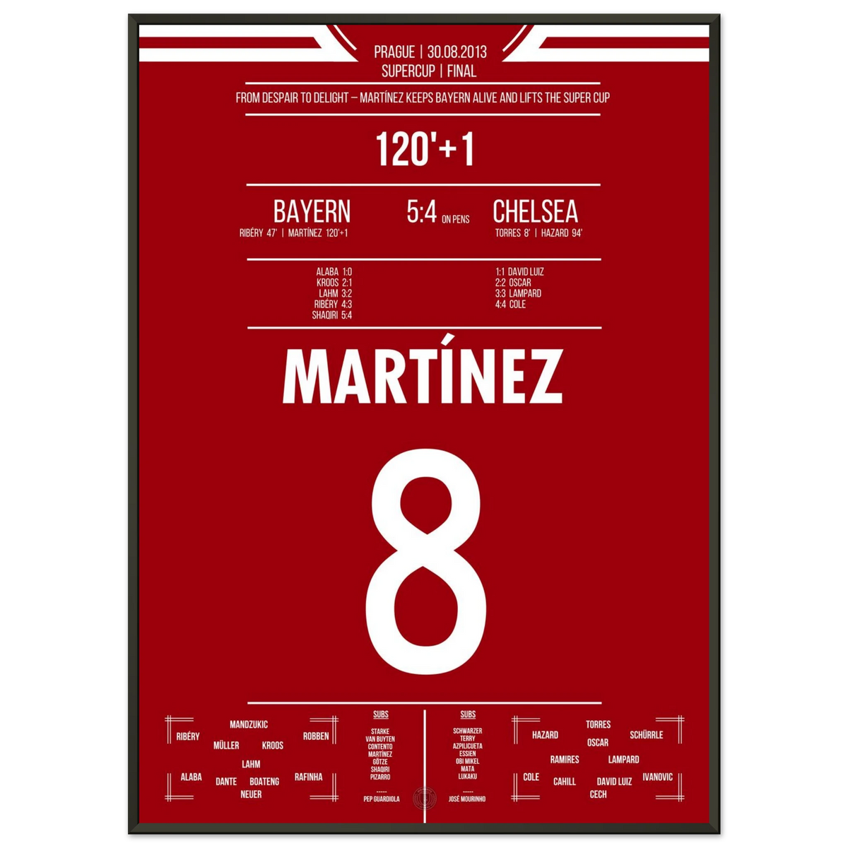 Martínez hält Bayerns Revanche am Leben – und der Pokal geht nach München!
