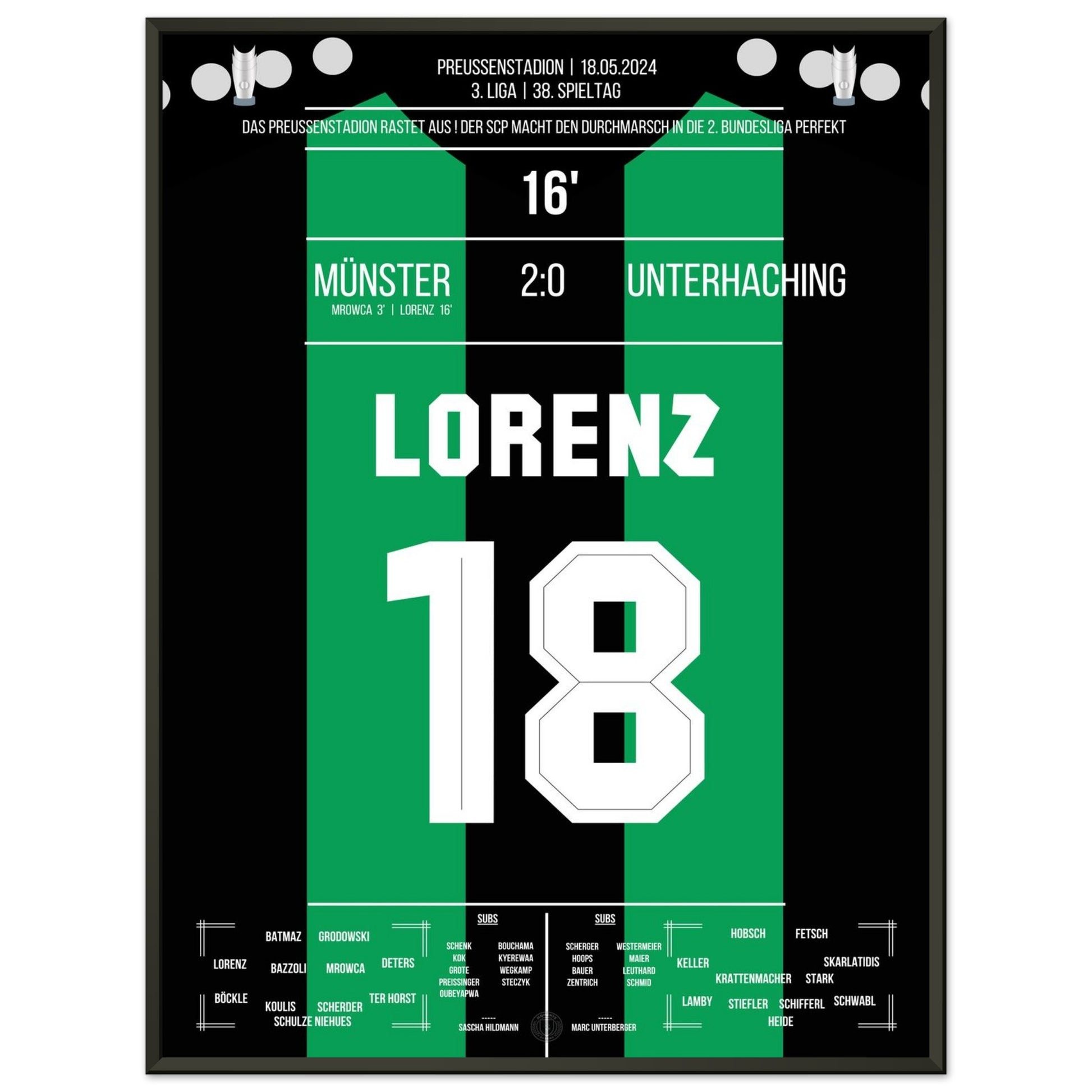 8f5eef60-c28a-4cfc-899b-d570d4995270