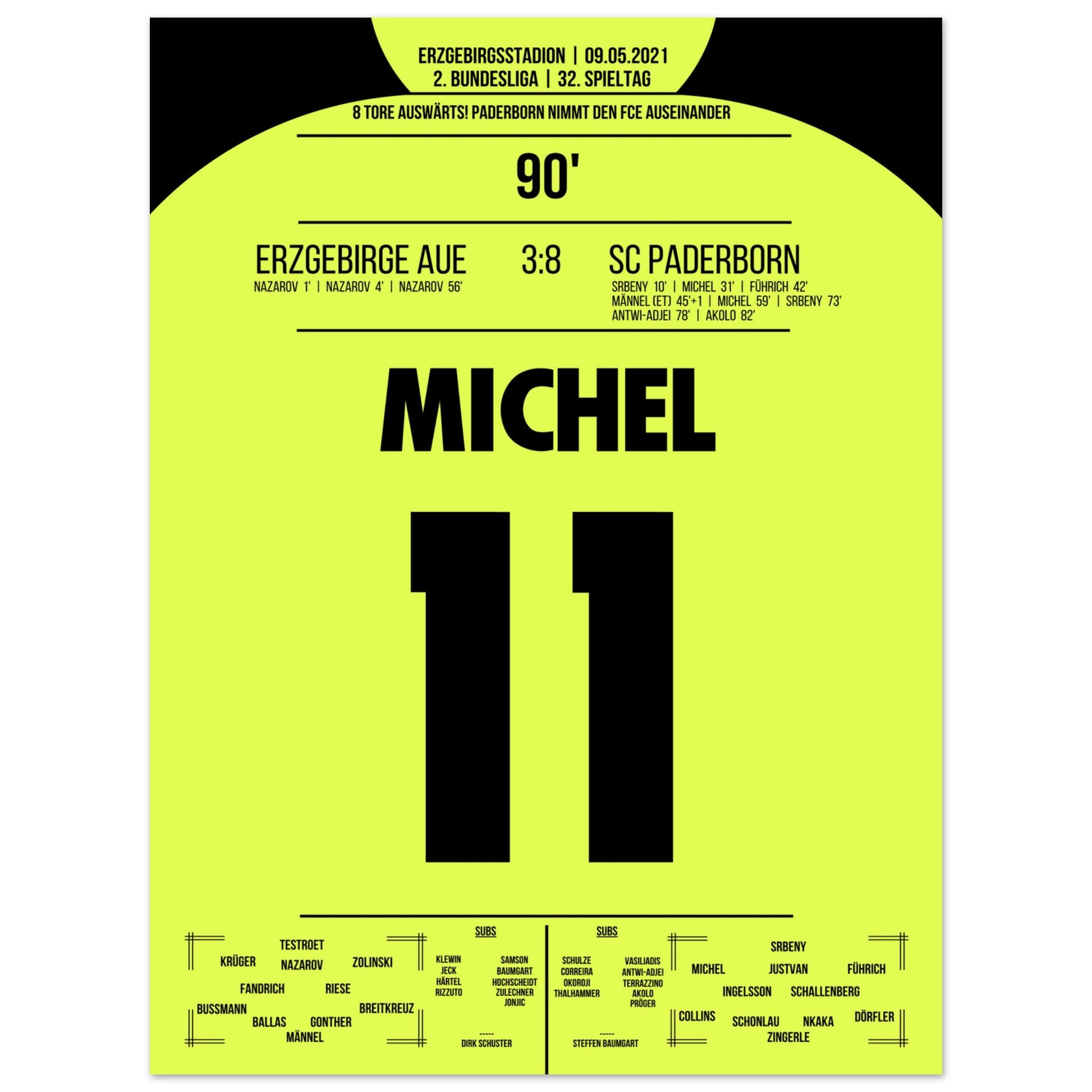 Paderborn's 8-Tore-Gala beim FCE in 2021 45x60-cm-18x24-Ohne-Rahmen