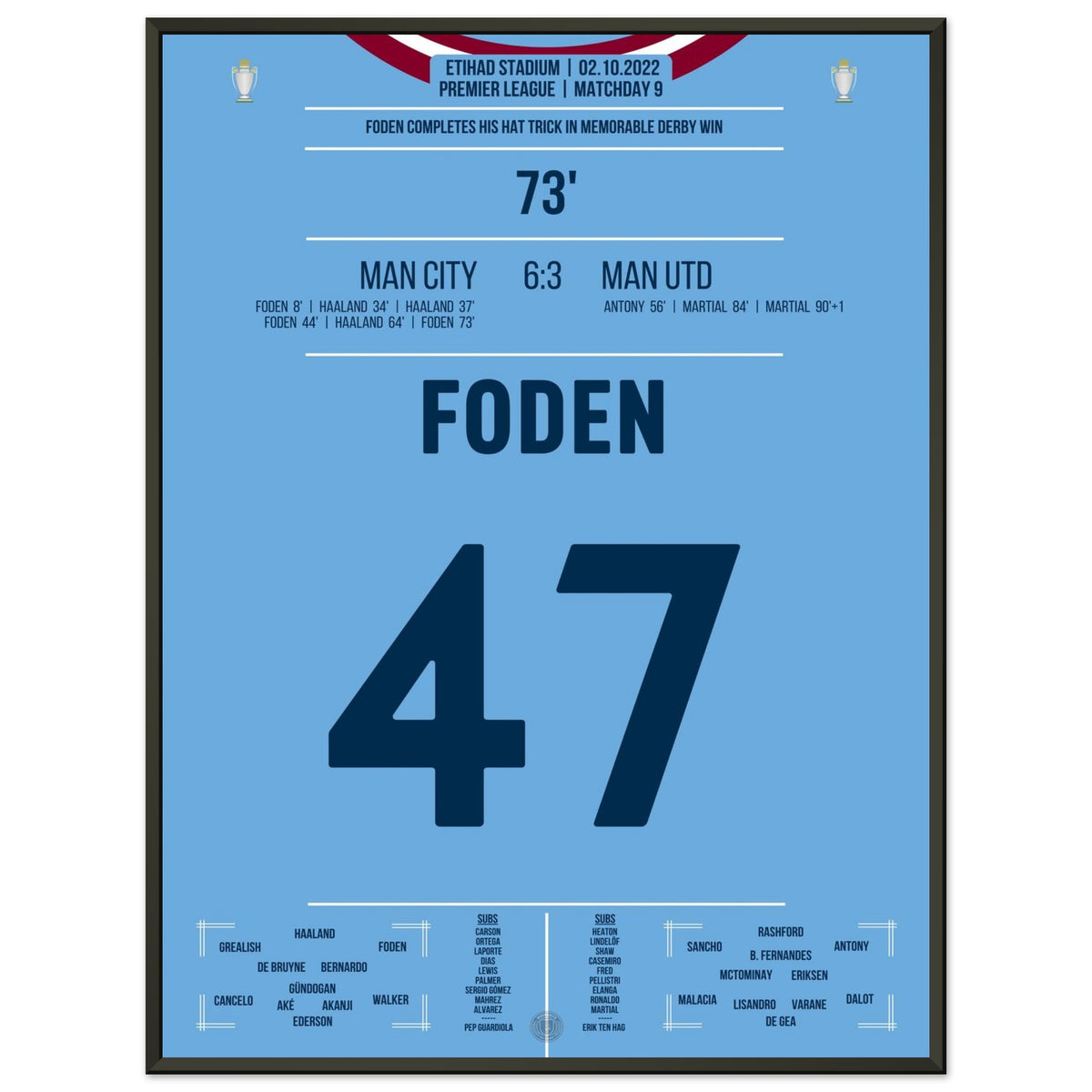 Foden's Hattrick im 6-3 Derby-Sieg gegen United