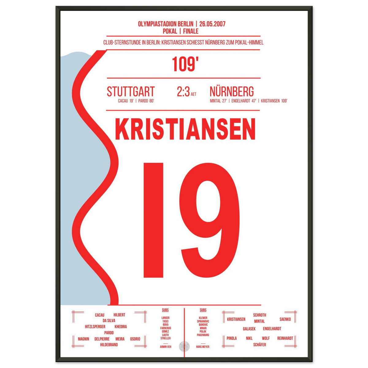Kristiansen trifft zum Pokalsieg für Nürnberg im DFB Pokal Finale 2007