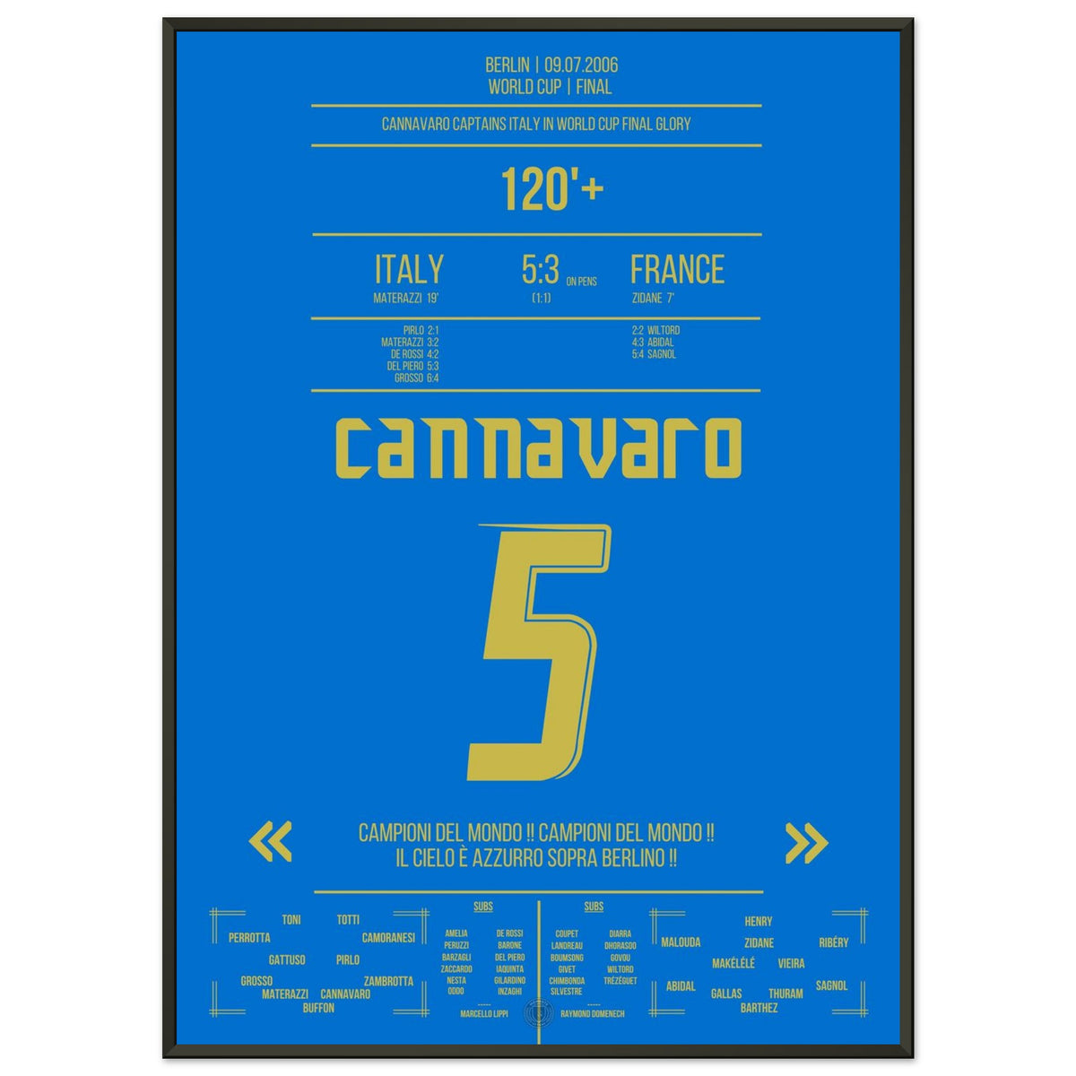 Captain Cannavaro leads Italy to World Cup victory 2006